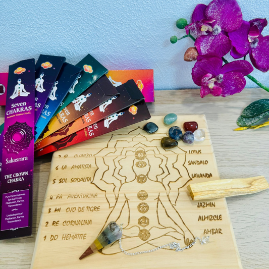 Pack Tabla Chakras Radiestesia- Reiki